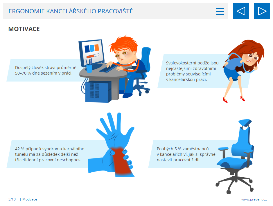 Ergonomie kancelářského pracoviště