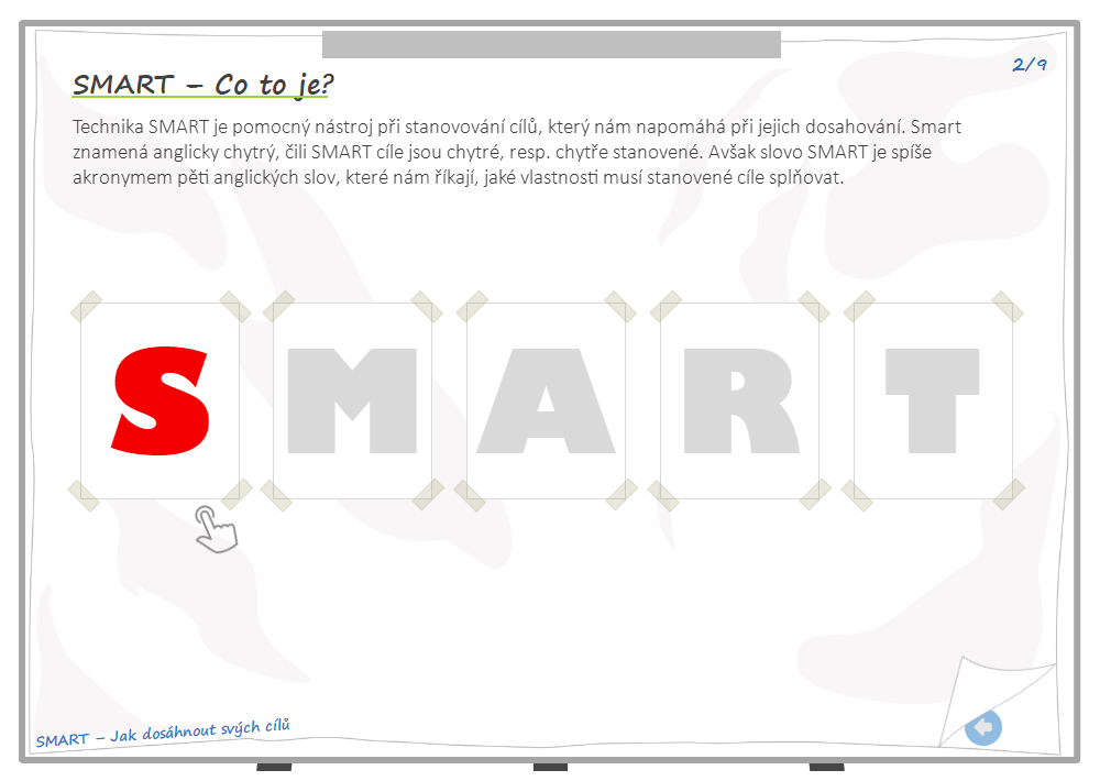 SMART - Jak dosáhnout svých cílů