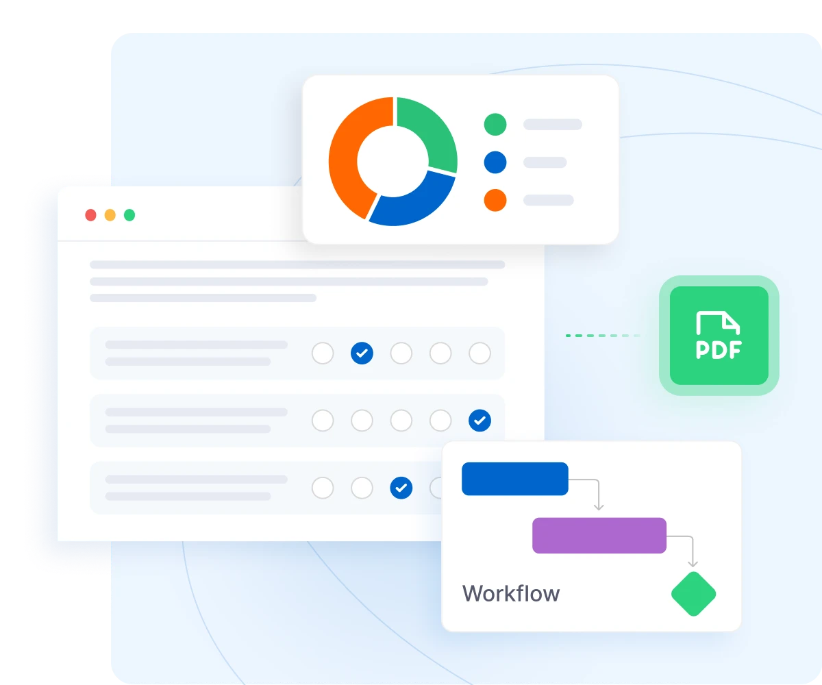 Workflow diagram showing a donut chart with process steps, checkboxes, a PDF export button, and a flowchart with blue and purple boxes connected by arrows